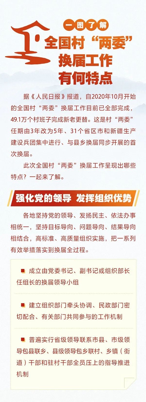 一图了解：全国村“两委”换届工作有何特点