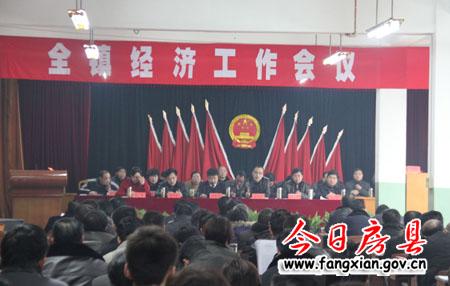 城关镇积极谋划经济社会跨越发展