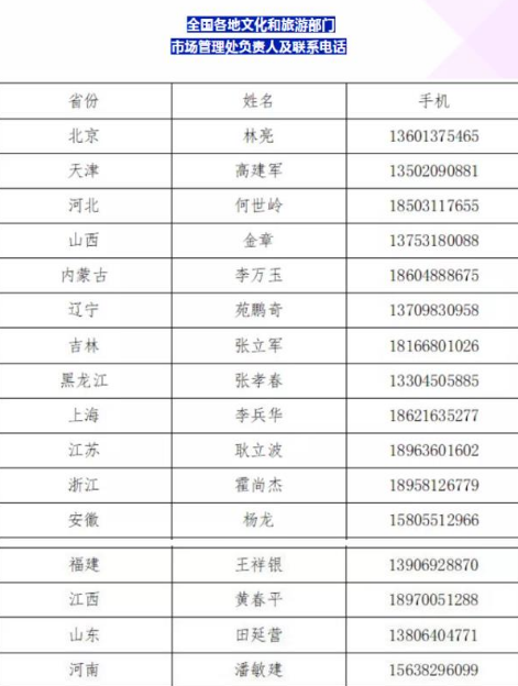 湖北籍游客省外应急服务热线开通