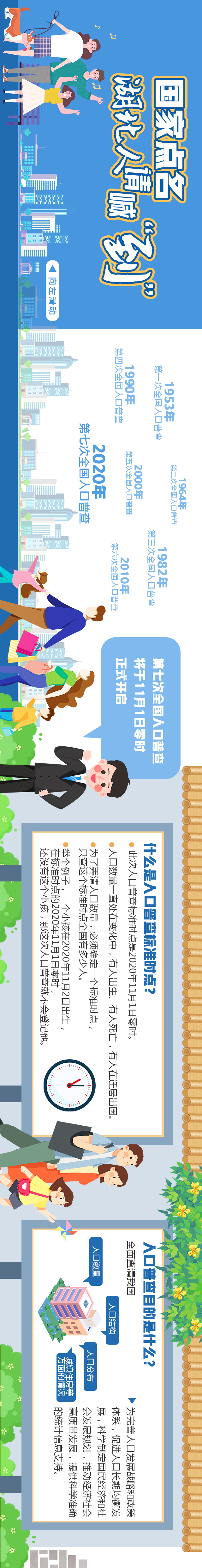 【长图】国家点名，湖北人请喊“到”