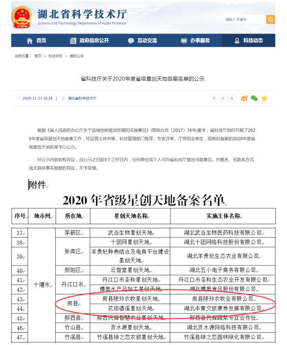赞！房县2家企业成功备案省级星创天地