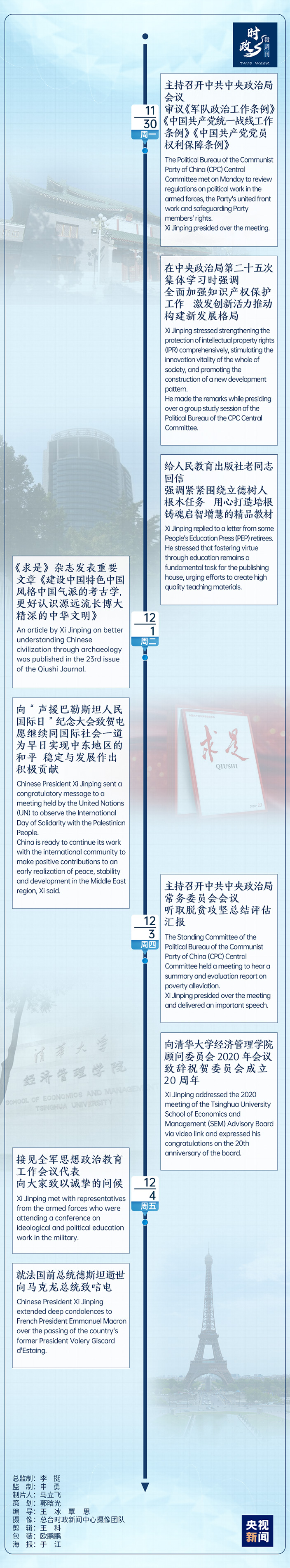 时政微周刊丨总书记的一周（11月30日—12月6日）