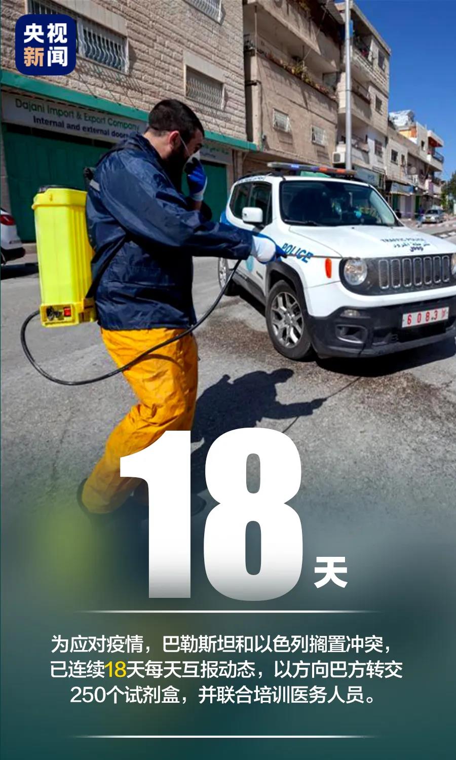 全球战“疫”，这组数字密切相关！