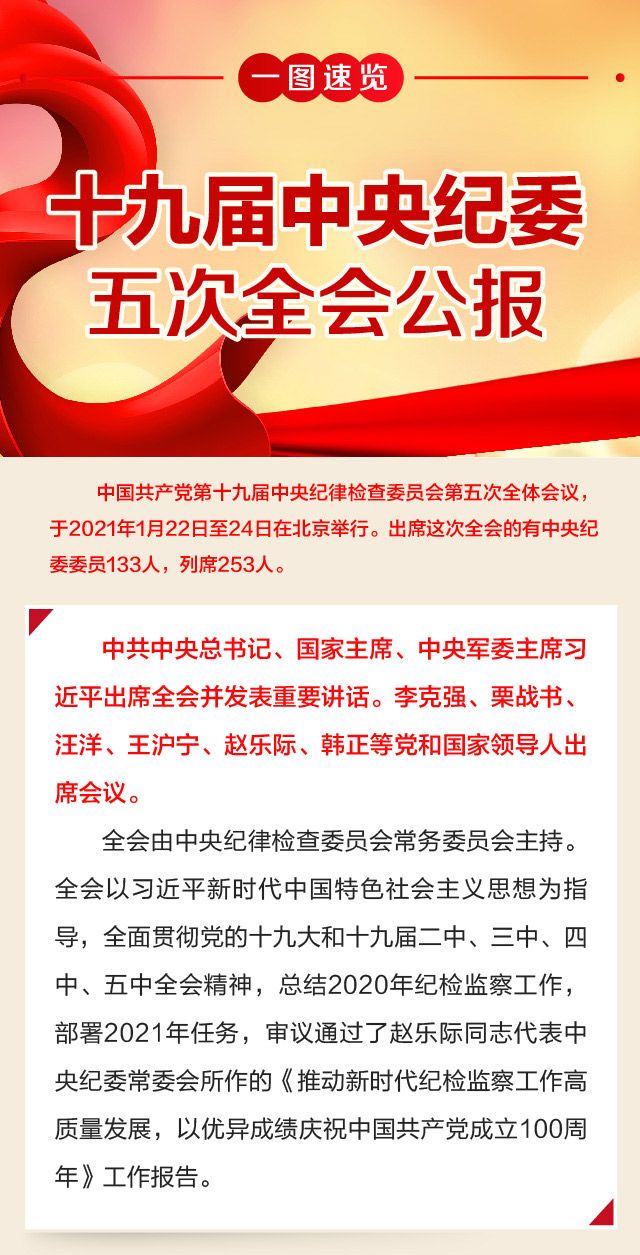 一图速览中央纪委五次全会公报