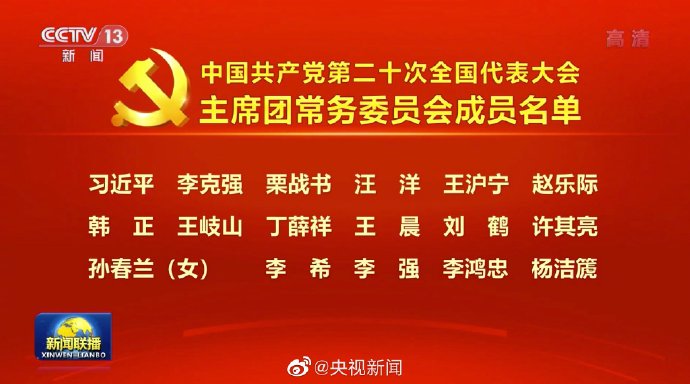 中国共产党第二十次全国代表大会主席团常务委员会成员名单