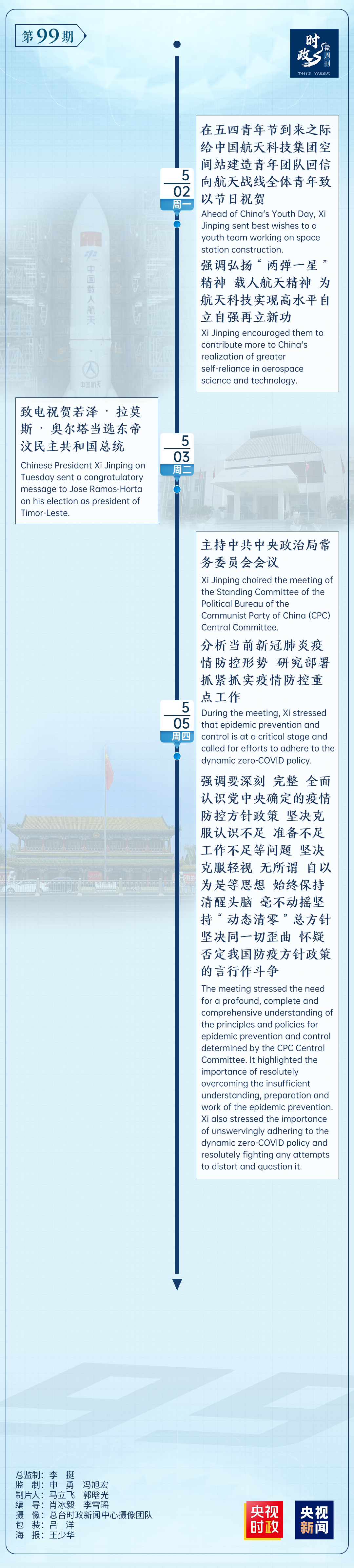 时政微周刊丨总书记的一周（5月2日—5月8日）